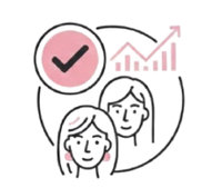 Kết quả đã được chứng minh, từ những người thật.